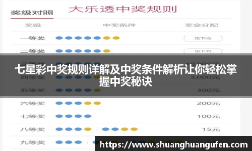K8凯发在线
